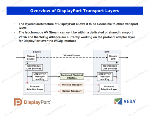 VESA DisplayPort DP Technical Overview (Official)