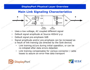 VESA DisplayPort DP Technical Overview (Official)