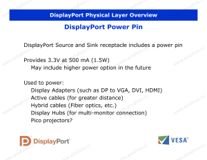 VESA DisplayPort DP Technical Overview (Official)