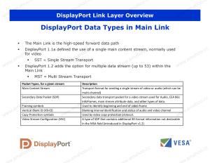 VESA DisplayPort DP Technical Overview (Official)