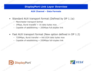 VESA DisplayPort DP Technical Overview (Official)