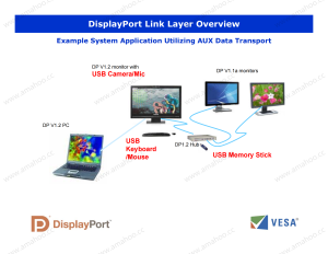 VESA DisplayPort DP Technical Overview (Official)