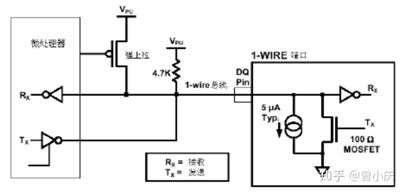 单总线协议（1-Wire）的基本原理