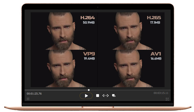 H.266/VVC)Everything You Need to Know about Versatile Video Coding