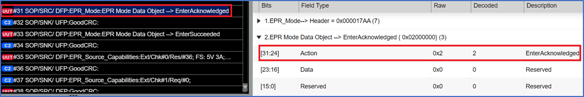 USB-IF PD 3.1－EPR規格與進出EPR Mode的程序