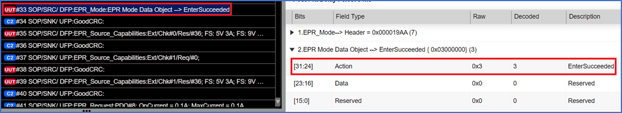 USB-IF PD 3.1－EPR規格與進出EPR Mode的程序