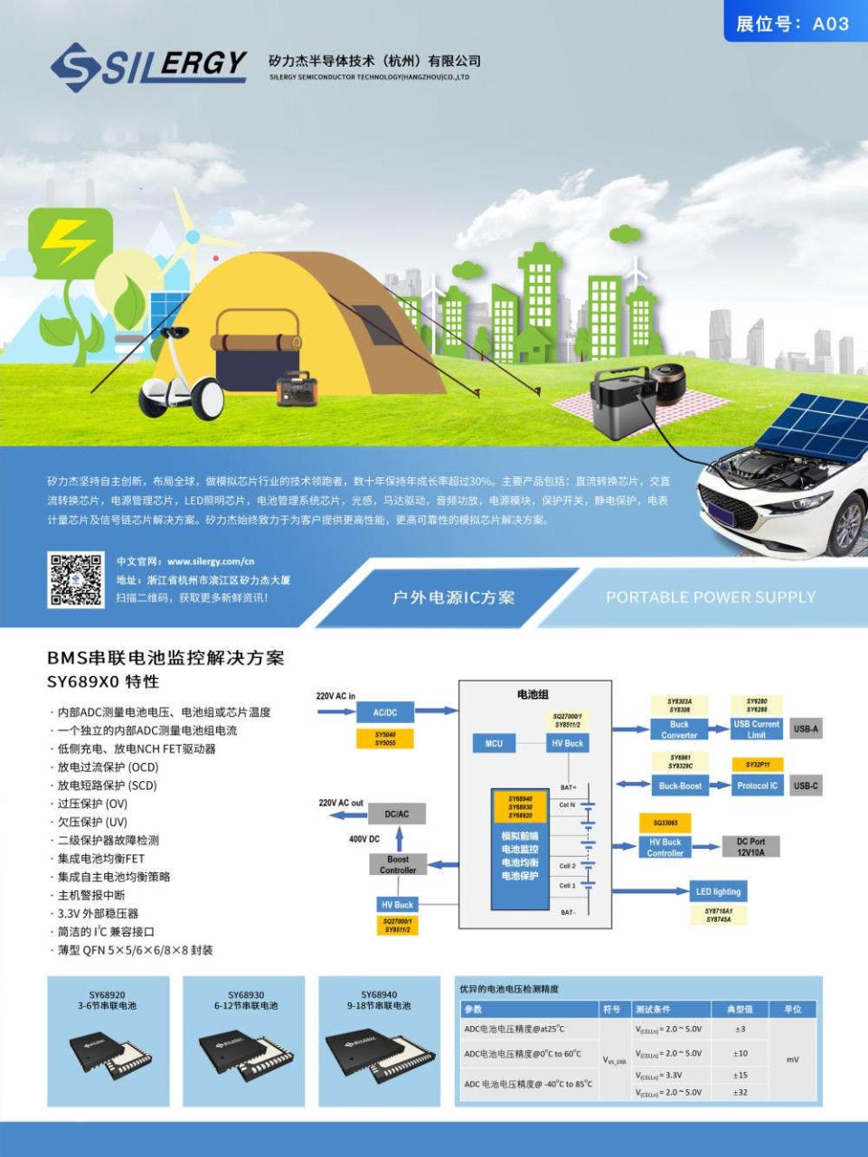 26家USB PD快充协议芯片厂商