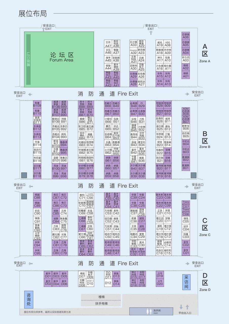 26家USB PD快充协议芯片厂商