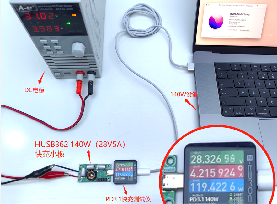 140W(28V5A）+多口快充！慧能泰全新PD3.1 EPR 协议芯片HUSB362重磅推出