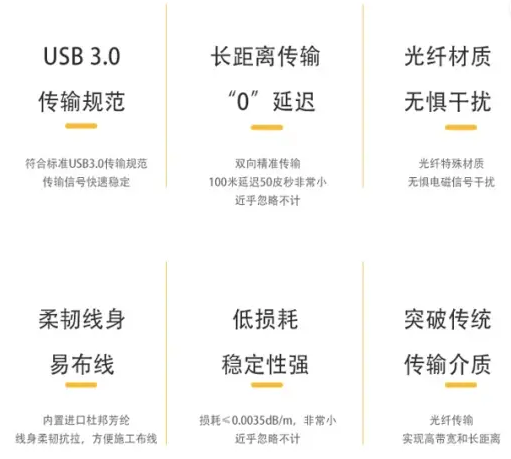 USB AOC Cable，一种长距离的USB信号传输解决方案