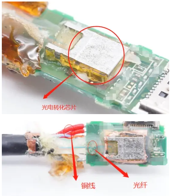 USB AOC Cable，一种长距离的USB信号传输解决方案