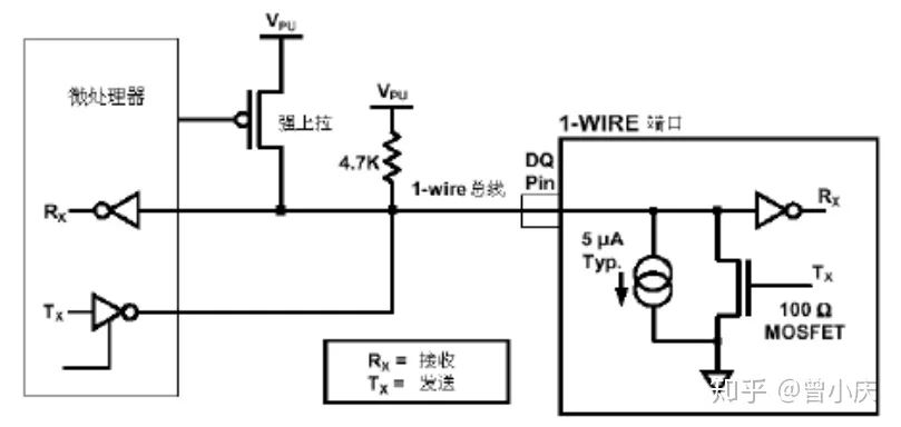 单总线协议（1-Wire）的基本原理